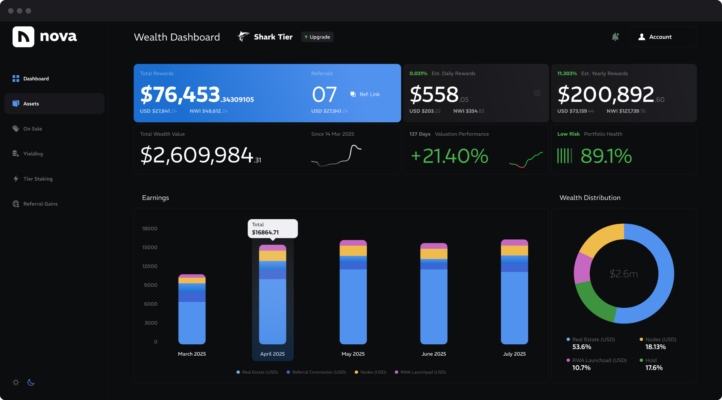 nova real chain dashboard